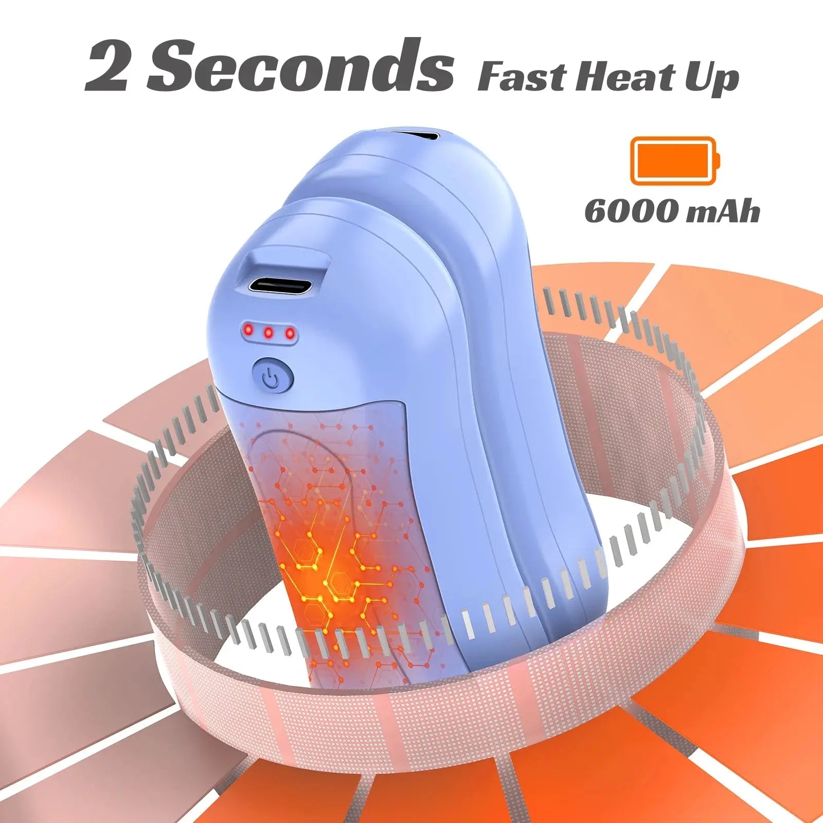 Hand Warmers Rechargeable 2 Pack,6000Mah Portable Electric Hand Warmer USB Pocket Heater 20+Hrs Safe Heat,Heat Therapy for Raynauds,Hunting,Golf,Camping,Women Mens Ideal Present,Blue