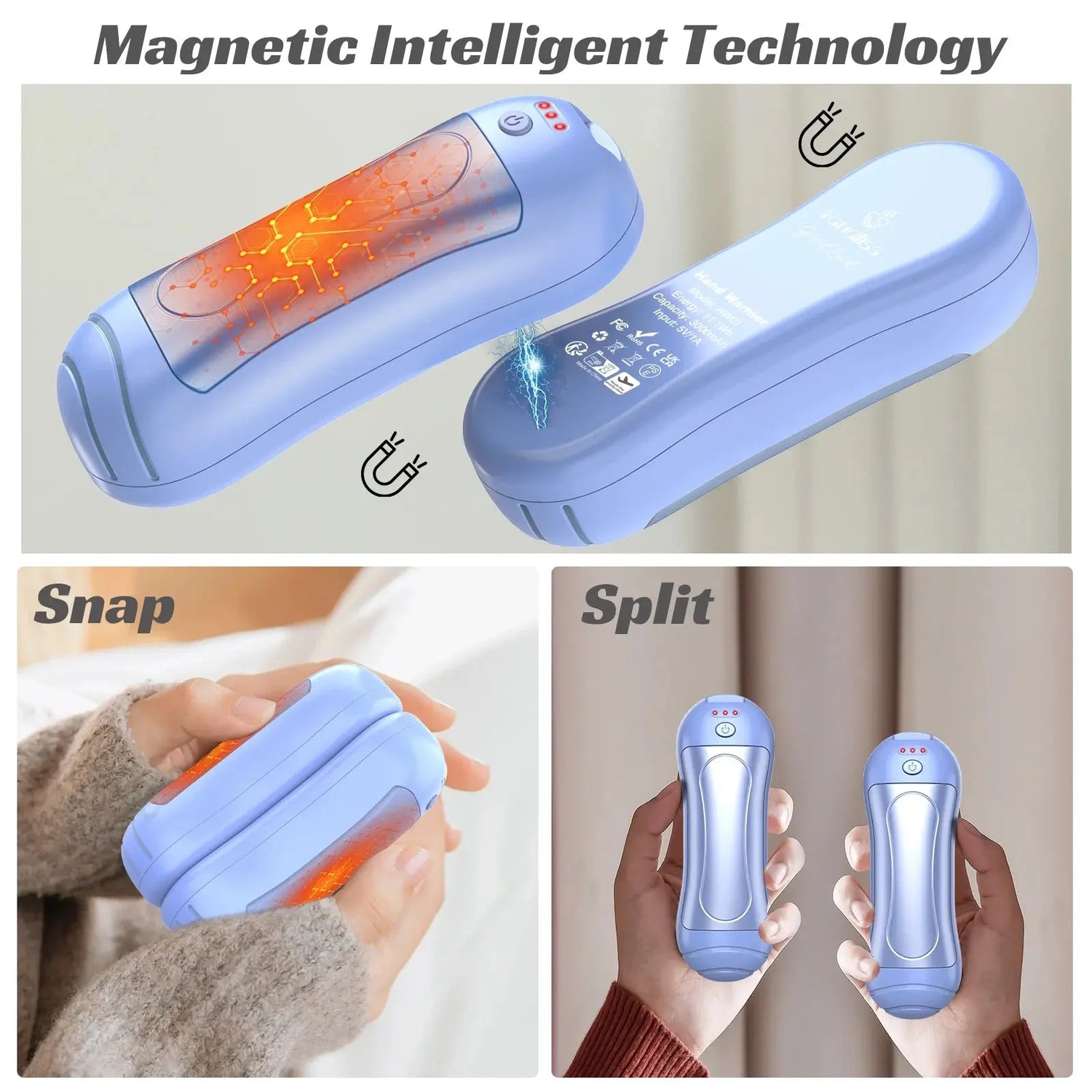 Hand Warmers Rechargeable 2 Pack,6000Mah Portable Electric Hand Warmer USB Pocket Heater 20+Hrs Safe Heat,Heat Therapy for Raynauds,Hunting,Golf,Camping,Women Mens Ideal Present,Blue